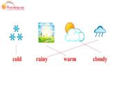 四年级英语下册pep教学课件ppt +素材Unit 3   Weather第六课时