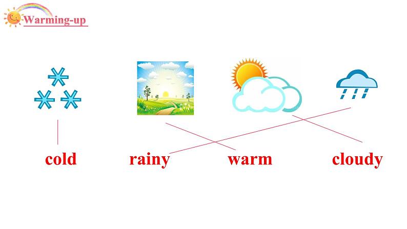 四年级英语下册pep教学课件ppt +素材Unit 3   Weather第六课时03