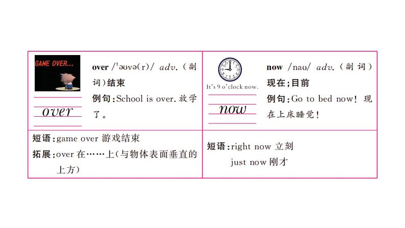 四年级英语下册pep教学课件ppt +素材Unit 2   What time is it 第一课时04