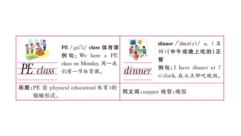 四年级英语下册pep教学课件ppt +素材Unit 2   What time is it 第二课时06