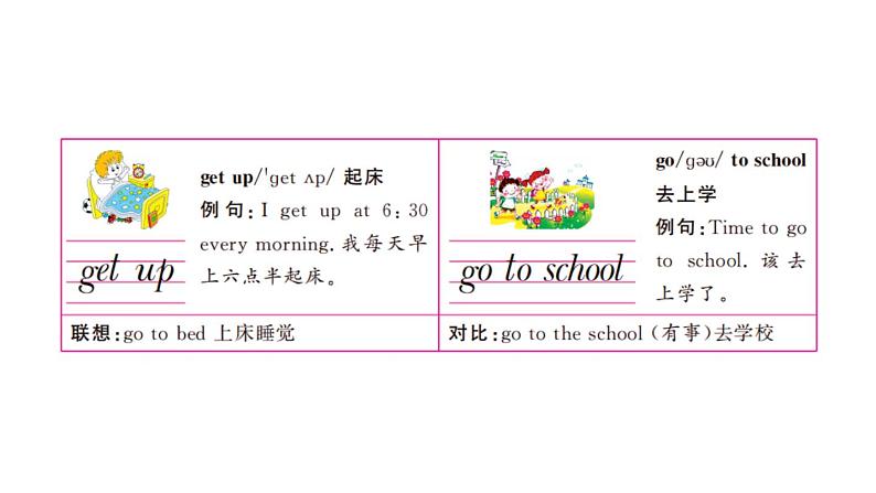 四年级英语下册pep教学课件ppt +素材Unit 2   What time is it 第五课时04