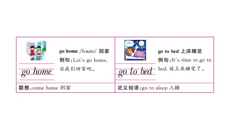 四年级英语下册pep教学课件ppt +素材Unit 2   What time is it 第五课时05