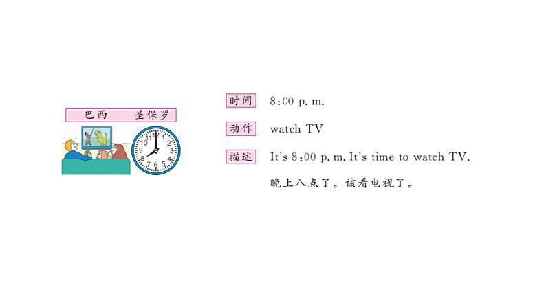 四年级英语下册pep教学课件ppt +素材Unit 2   What time is it 第六课时05