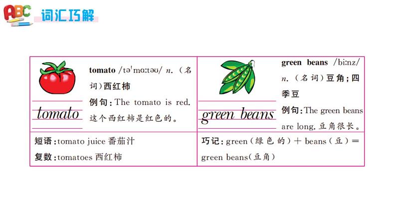 四年级英语下册pep教学课件ppt +素材Unit 4  At the farm第二课时04