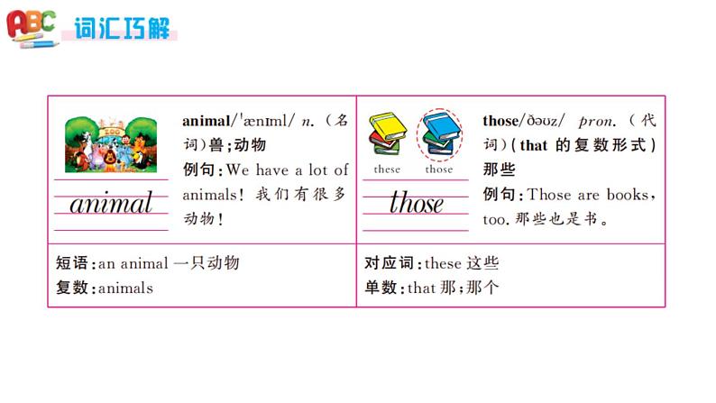 四年级英语下册pep教学课件ppt +素材Unit 4  At the farm第四课时04