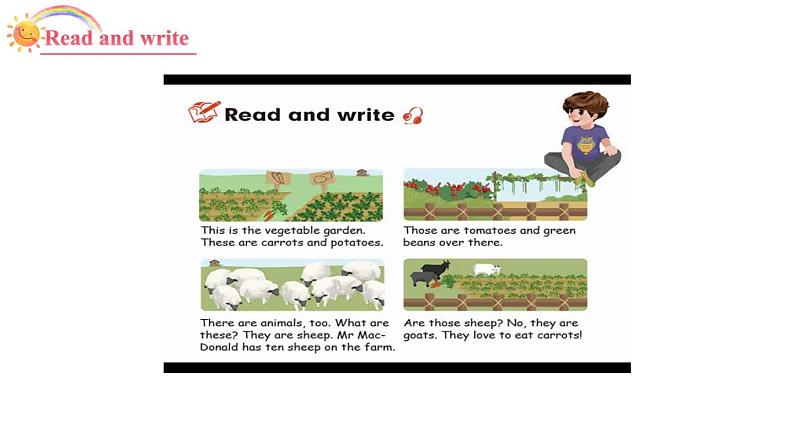 第六课时 Part B(Read and write) --- Part C(Story time)第6页