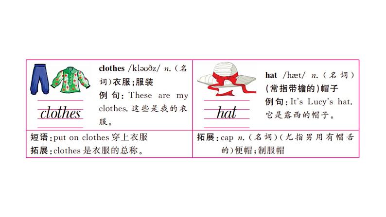 四年级英语下册pep教学课件ppt +素材Unit 5  My clothes第二课时04