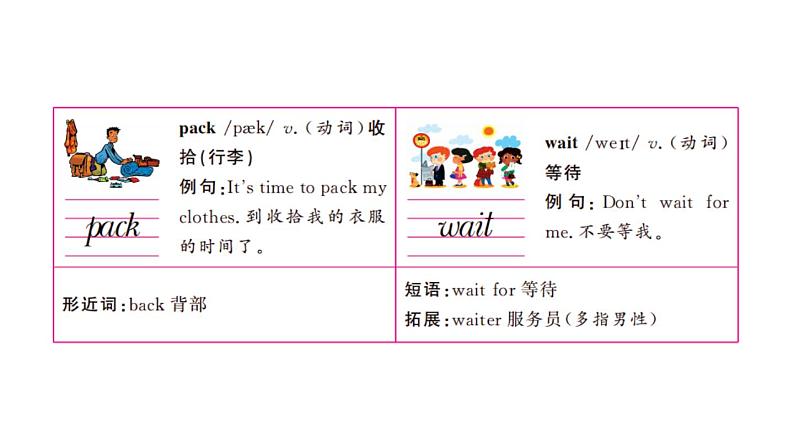 四年级英语下册pep教学课件ppt +素材Unit 5  My clothes第六课时04