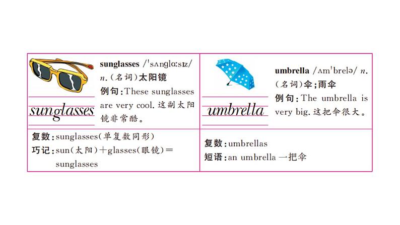 四年级英语下册pep教学课件ppt +素材Unit 6  Shopping第二课时04