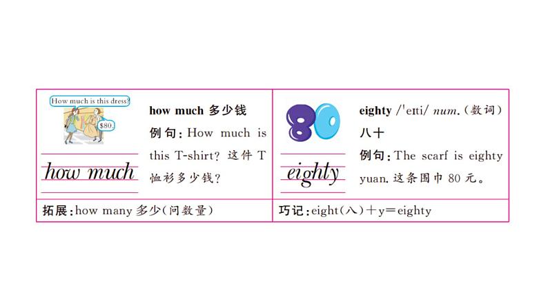 四年级英语下册pep教学课件ppt +素材Unit 6  Shopping第四课时04