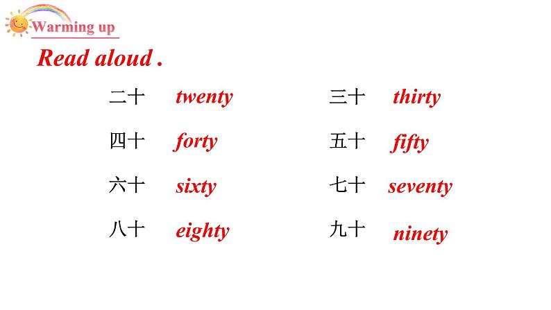 四年级英语下册pep教学课件ppt +素材Unit 6  Shopping第五课时03