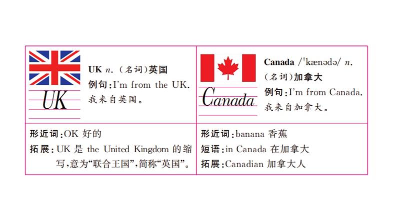 3年级英语下册pep教学课件ppt +素材Unit 1 Welcome back to school 第二课时04