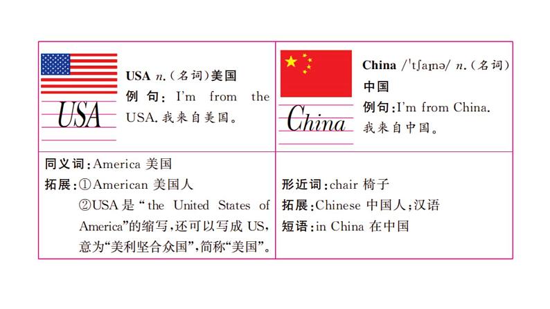 3年级英语下册pep教学课件ppt +素材Unit 1 Welcome back to school 第二课时05