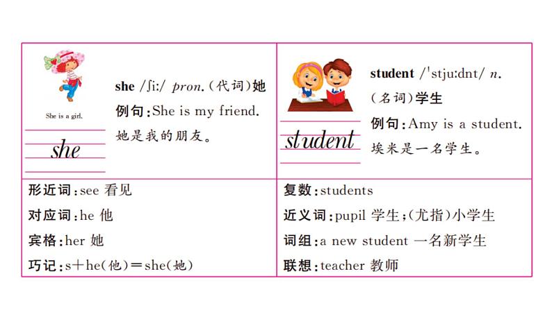 3年级英语下册pep教学课件ppt +素材Unit 1 Welcome back to school 第五课时05