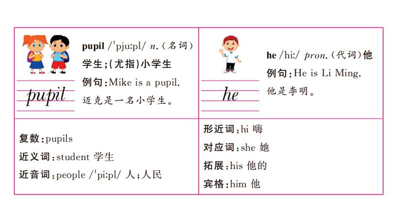 3年级英语下册pep教学课件ppt +素材Unit 1 Welcome back to school 第五课时06