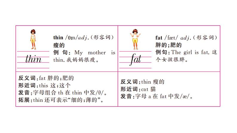 3年级英语下册pep教学课件ppt +素材Unit 3 At the zoo 第二课时04
