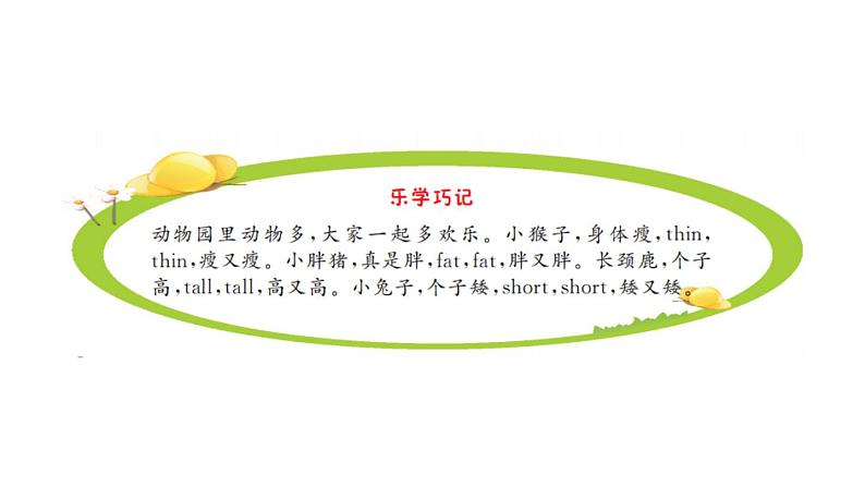 3年级英语下册pep教学课件ppt +素材Unit 3 At the zoo 第二课时06