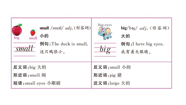 3年级英语下册pep教学课件ppt +素材Unit 3 At the zoo 第五课时05