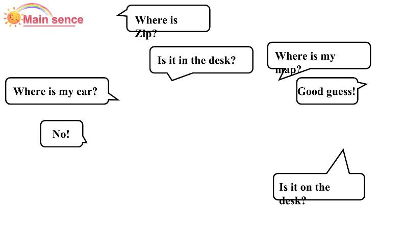 3年级英语下册pep教学课件ppt +素材Unit 4 Where is my car第一课时05