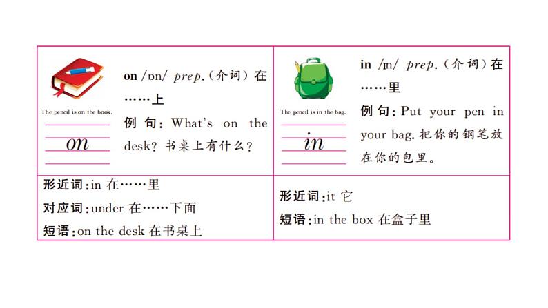 3年级英语下册pep教学课件ppt +素材Unit 4 Where is my car第二课时04