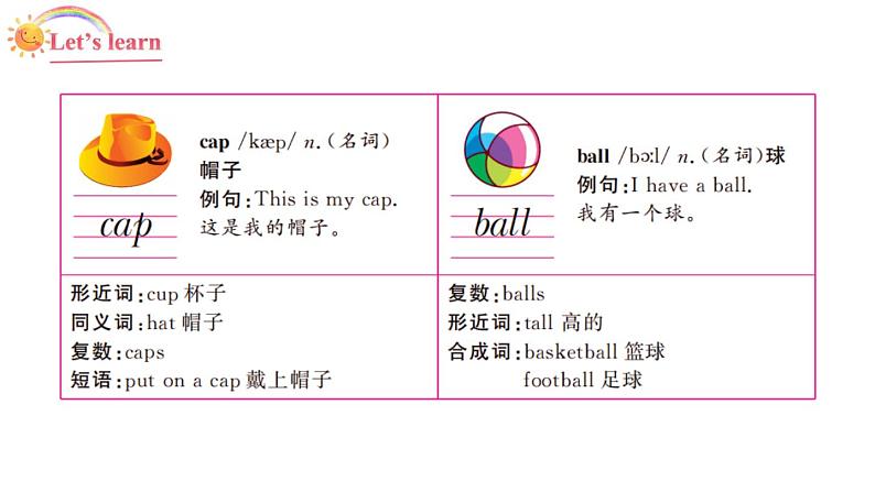 第五课时 Part B（Let 's learn）第4页