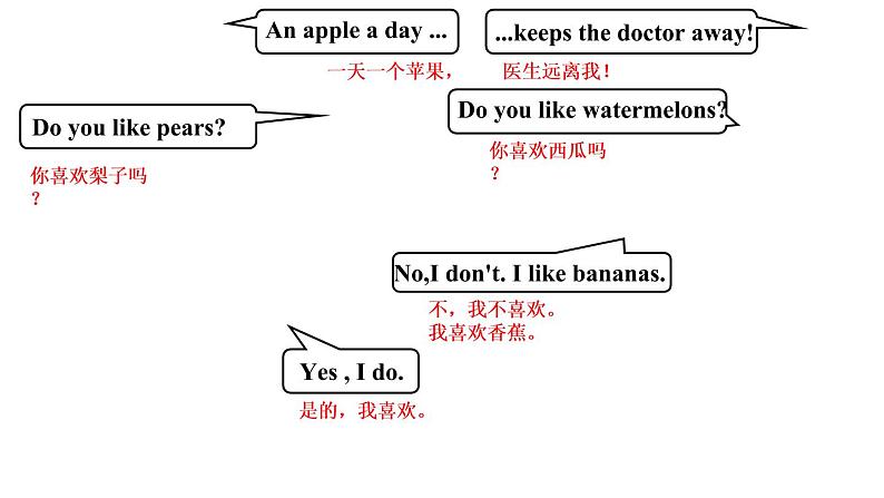 3年级英语下册pep教学课件ppt +素材Unit5 Do you like pears第一课时05