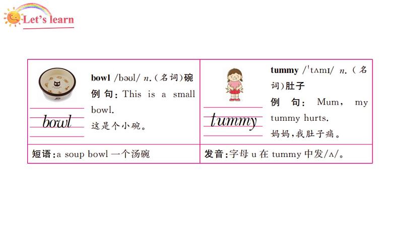 3年级英语下册pep教学课件ppt +素材Unit5 Do you like pears第二课时04