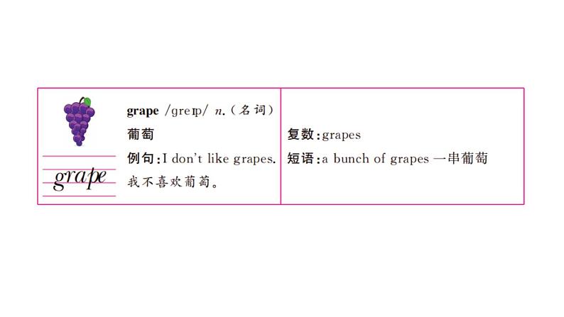 3年级英语下册pep教学课件ppt +素材Unit5 Do you like pears 第五课时05