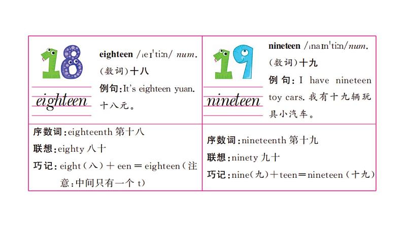 3年级英语下册pep教学课件ppt +素材Unit6 How many 第四课时05