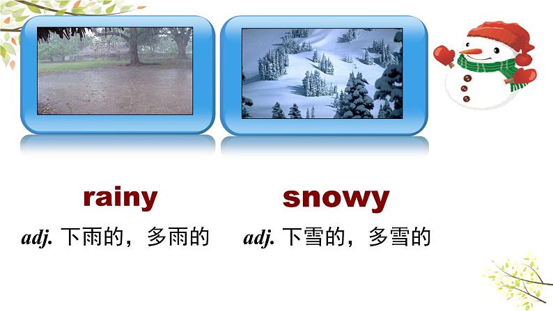 英语外研版六年级下册Module 2 Unit 2 It will snow in Harbin. ppt04