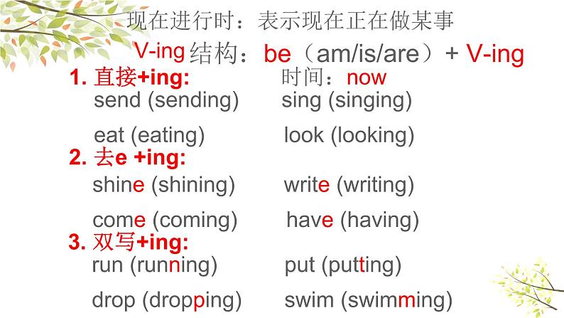 英语外研版六年级下册Module 3 Unit 2 The cows are drinking water 课件03