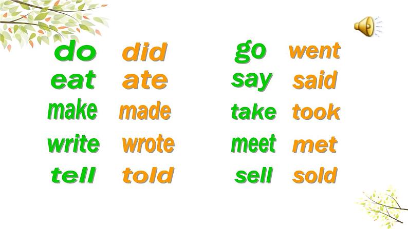 英语外研版六年级下册Module 7 Unit 1 He spent about twenty-one hours in space 课件02