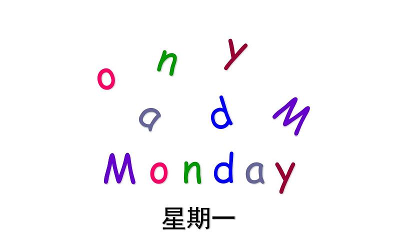 四年级下册英语课件-Unit 4 There are seven days in a week.  Lesson24 人教精通版.06
