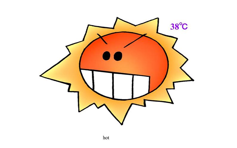 四年级上册英语课件-Unit4 How is the weather today？Lesson 21 人教精通版06