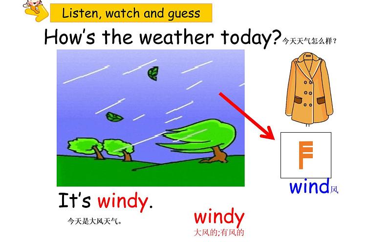 四年级上册英语课件-Unit4 How is the weather today？Lesson 23  人教精通版05