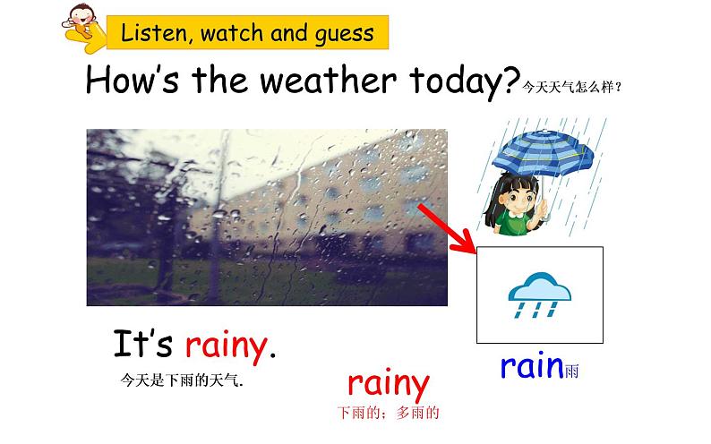 四年级上册英语课件-Unit4 How is the weather today？Lesson 23  人教精通版06