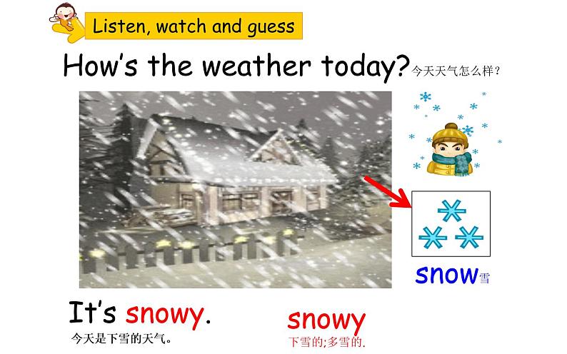 四年级上册英语课件-Unit4 How is the weather today？Lesson 23  人教精通版07