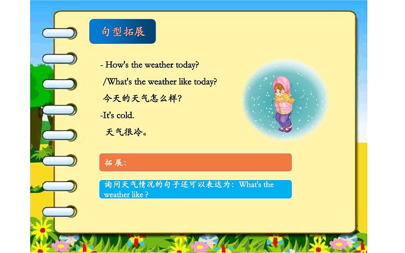 四年级上册英语课件-Unit4 How is the weather today？ 人教精通版06