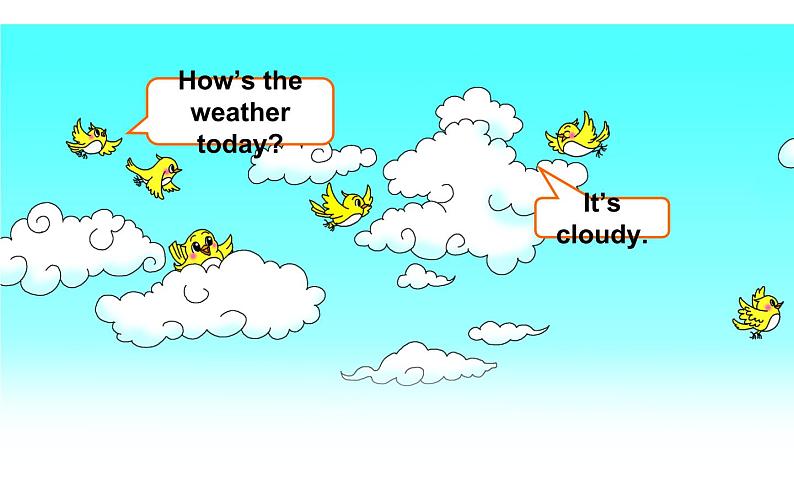 四年级上册英语课件-Unit4 How is the weather today？人教精通版05