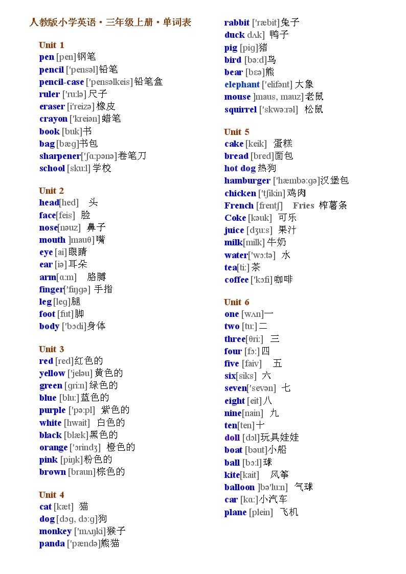 PEP小学英语3-6年级单词及音标 学案01