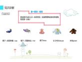 四年級(jí)上冊(cè)英語課件-Unit 5 I like those shoes. 人教精通版