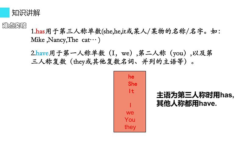 四年级上册英语课件-Unit6   I'm tall. Lesson 32 人教精通版04