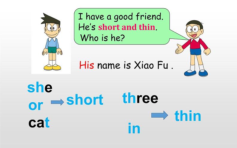 四年级英语上册课件-Unit 3 My friends A. Let’s learn-人教PEP版04