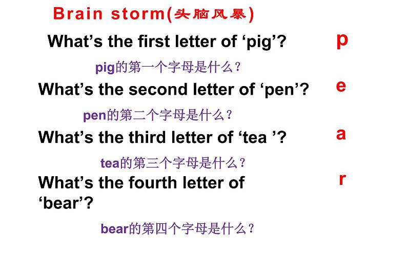 三年级英语下册课件-Unit 5  Do you like pears ？ PartA Let’s learn  Let’s chant  -人教PEP版06