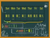 四年級(jí)下冊(cè)英語(yǔ)課件-Unit 4 There are seven days in a week.  Lesson  22 人教精通版.