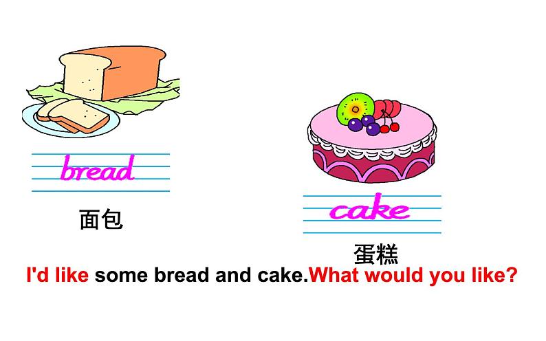 四年级下册英语课件-Unit5 What will you do this weekend？ Lesson 25  人教精通版.第7页