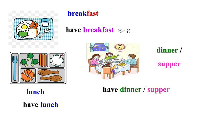 外研版三年级下册 Module 3 Unit 2 Will we have breakfast at 7 课件 (共14张PPT)＋教案+素材03