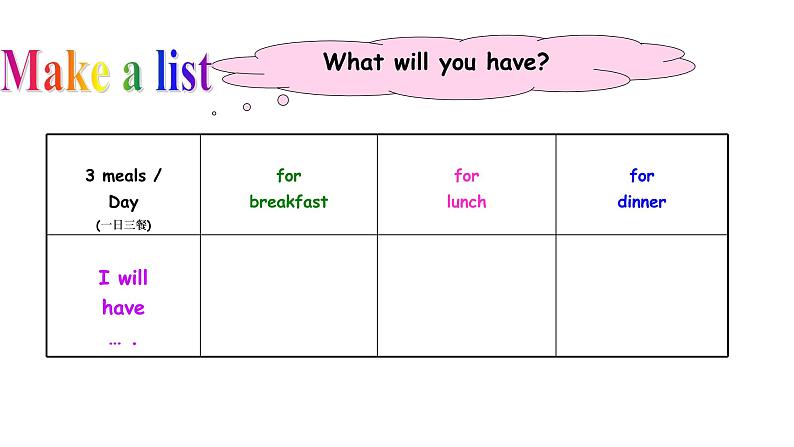 外研版三年级下册 Module 3 Unit 2 Will we have breakfast at 7 课件 (共14张PPT)＋教案+素材06