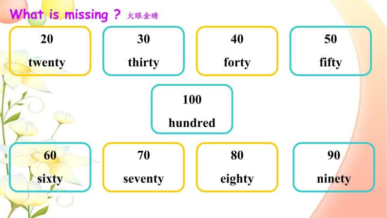 外研版三年级下册 Module 7 Unit 1 Are there many children in your class 教案+课件(共18张PPT)04