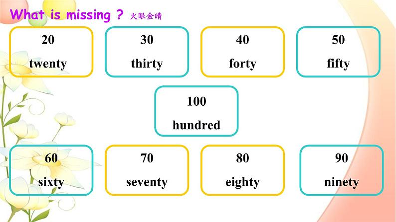 Module7Unit1Aretheremanychildreninyourclass课件(共18张PPT)第4页